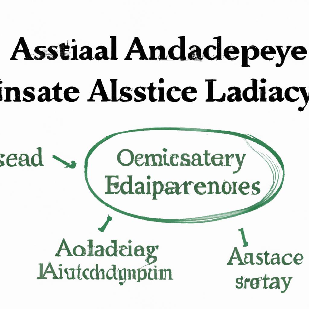 Understanding the Role of Ancillary ⁣Estate⁣ Administration ⁤in Multi-State​ Probate Processes